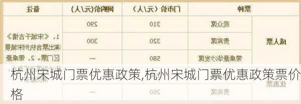 杭州宋城门票优惠政策,杭州宋城门票优惠政策票价格