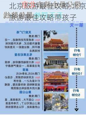 北京旅游最佳攻略,北京旅游最佳攻略带孩子