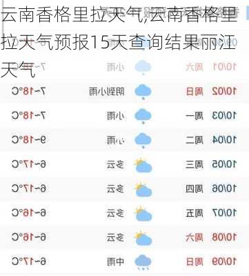 云南香格里拉天气,云南香格里拉天气预报15天查询结果丽江天气