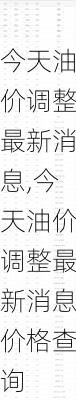 今天油价调整最新消息,今天油价调整最新消息价格查询