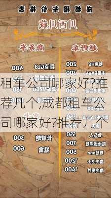 租车公司哪家好?推荐几个,成都租车公司哪家好?推荐几个