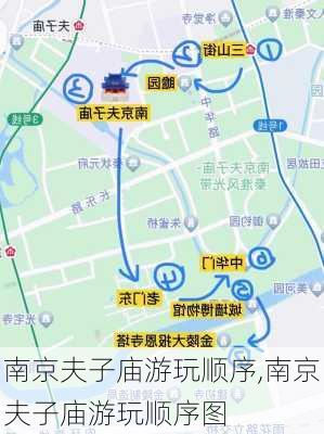 南京夫子庙游玩顺序,南京夫子庙游玩顺序图