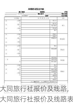 大同旅行社报价及线路,大同旅行社报价及线路表