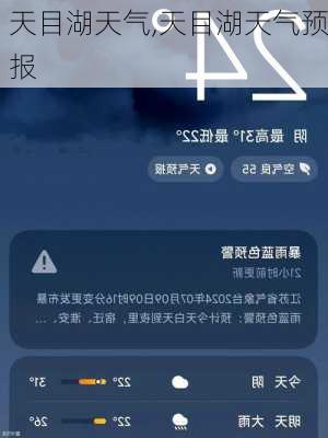 天目湖天气,天目湖天气预报