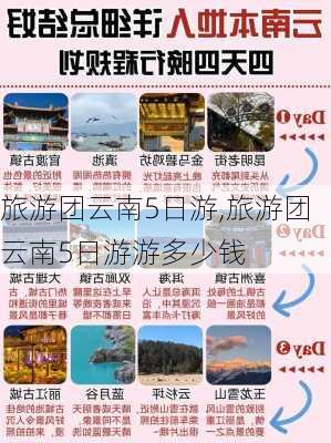 旅游团云南5日游,旅游团云南5日游游多少钱