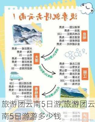 旅游团云南5日游,旅游团云南5日游游多少钱