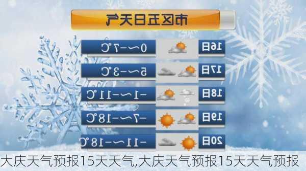 大庆天气预报15天天气,大庆天气预报15天天气预报