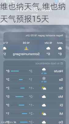 维也纳天气,维也纳天气预报15天