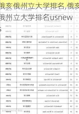 俄亥俄州立大学排名,俄亥俄州立大学排名usnews