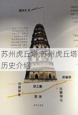 苏州虎丘塔,苏州虎丘塔历史介绍