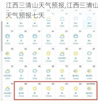 江西三清山天气预报,江西三清山天气预报七天
