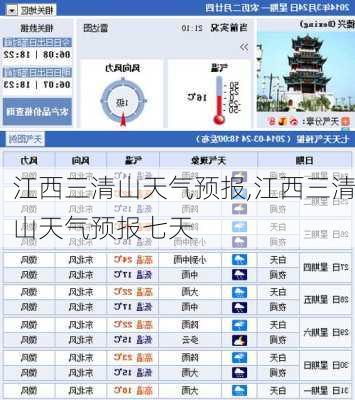 江西三清山天气预报,江西三清山天气预报七天