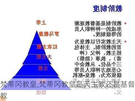 梵蒂冈教皇,梵蒂冈教皇是天主教还是基督教