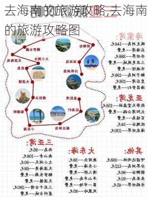 去海南的旅游攻略,去海南的旅游攻略图