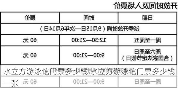 水立方游泳馆门票多少钱,水立方游泳馆门票多少钱一张