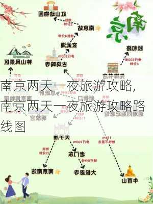 南京两天一夜旅游攻略,南京两天一夜旅游攻略路线图