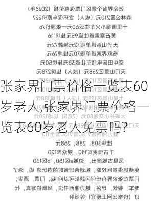 张家界门票价格一览表60岁老人,张家界门票价格一览表60岁老人免票吗?