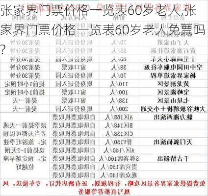 张家界门票价格一览表60岁老人,张家界门票价格一览表60岁老人免票吗?