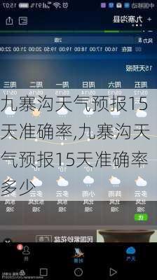 九寨沟天气预报15天准确率,九寨沟天气预报15天准确率多少