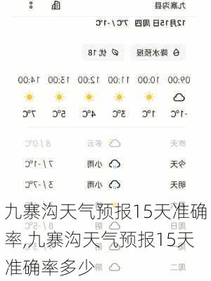 九寨沟天气预报15天准确率,九寨沟天气预报15天准确率多少