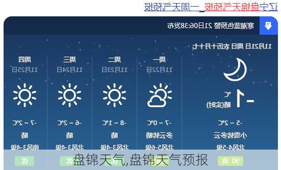 盘锦天气,盘锦天气预报