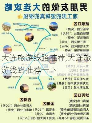 大连旅游线路推荐,大连旅游线路推荐一下