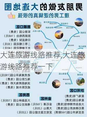 大连旅游线路推荐,大连旅游线路推荐一下