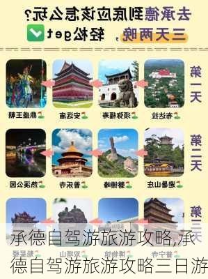 承德自驾游旅游攻略,承德自驾游旅游攻略三日游