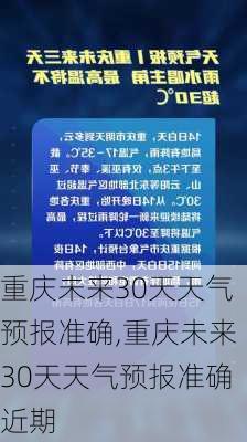 重庆未来30天天气预报准确,重庆未来30天天气预报准确近期