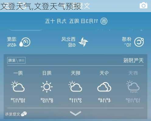 文登天气,文登天气预报