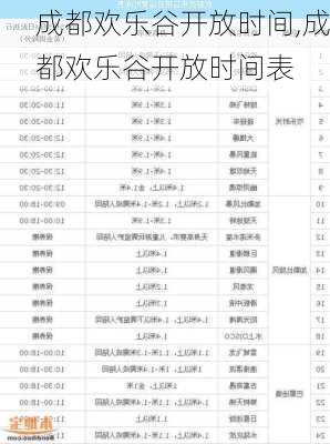 成都欢乐谷开放时间,成都欢乐谷开放时间表