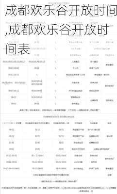 成都欢乐谷开放时间,成都欢乐谷开放时间表