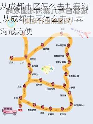 从成都市区怎么去九寨沟,从成都市区怎么去九寨沟最方便