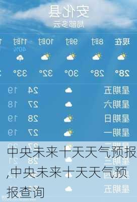 中央未来十天天气预报,中央未来十天天气预报查询