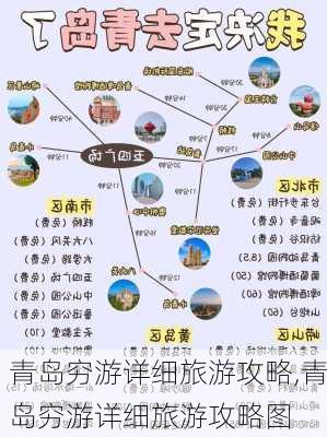 青岛穷游详细旅游攻略,青岛穷游详细旅游攻略图