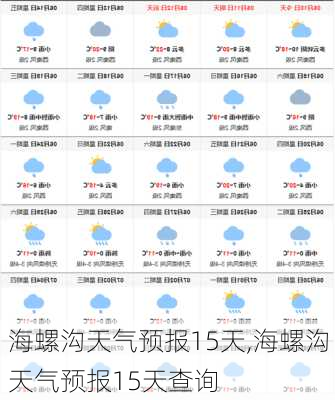 海螺沟天气预报15天,海螺沟天气预报15天查询