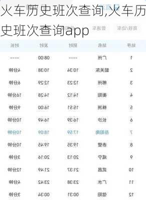 火车历史班次查询,火车历史班次查询app