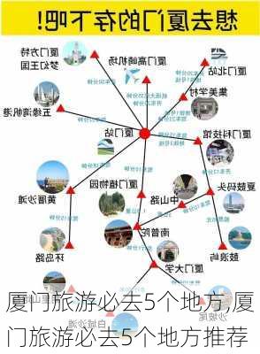 厦门旅游必去5个地方,厦门旅游必去5个地方推荐