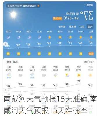 南戴河天气预报15天准确,南戴河天气预报15天准确率