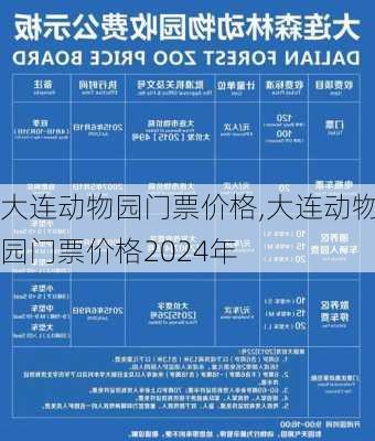 大连动物园门票价格,大连动物园门票价格2024年