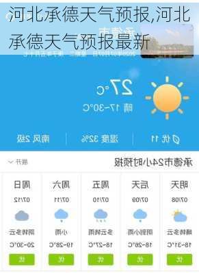 河北承德天气预报,河北承德天气预报最新