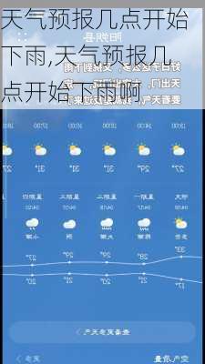 天气预报几点开始下雨,天气预报几点开始下雨啊