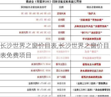 长沙世界之窗价目表,长沙世界之窗价目表免费项目