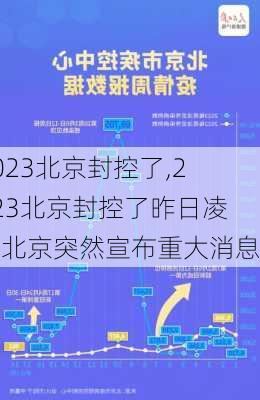 2023北京封控了,2023北京封控了昨日凌晨北京突然宣布重大消息