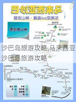 沙巴岛旅游攻略,马来西亚沙巴岛旅游攻略