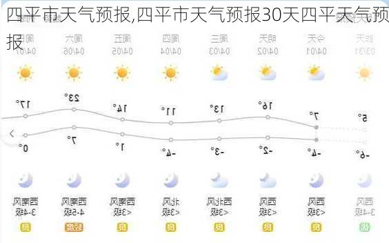 四平市天气预报,四平市天气预报30天四平天气预报