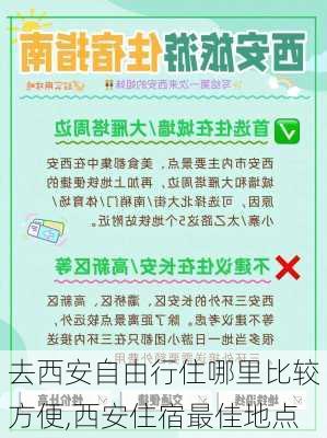 去西安自由行住哪里比较方便,西安住宿最佳地点