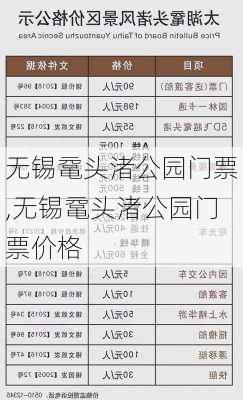 无锡鼋头渚公园门票,无锡鼋头渚公园门票价格