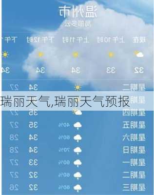 瑞丽天气,瑞丽天气预报