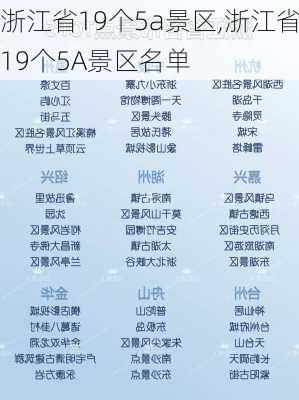 浙江省19个5a景区,浙江省19个5A景区名单